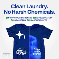 Earth Breeze Laundry Detergent Sheets Fragrance-Free 180 Loads | Eco Liquidless Soap - Travel-Friendly for Hot & Cold Cycles, Tackles Tough Stains & Odors